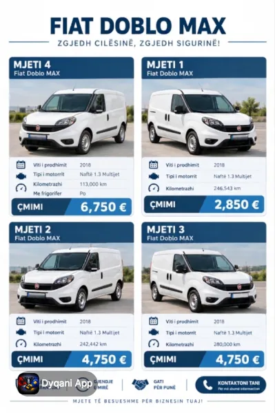 Të Gatshëm Për Biznesin Tuaj – Fiat Doblo Max! – Tiranë — Tiranë