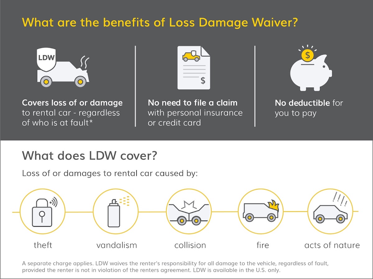 Hertz photo 4