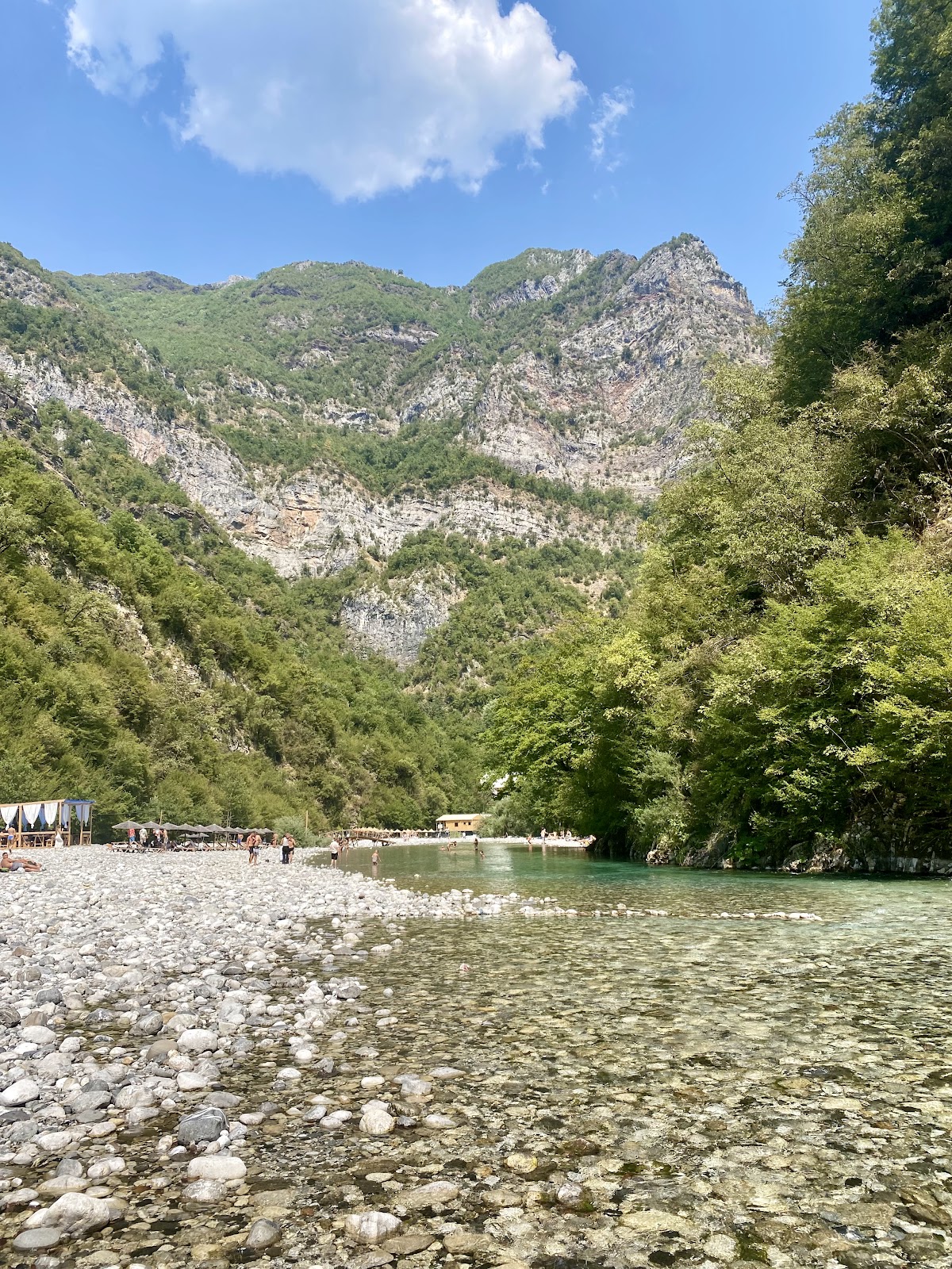 Zgiboza Beach (Shala River) photo 4